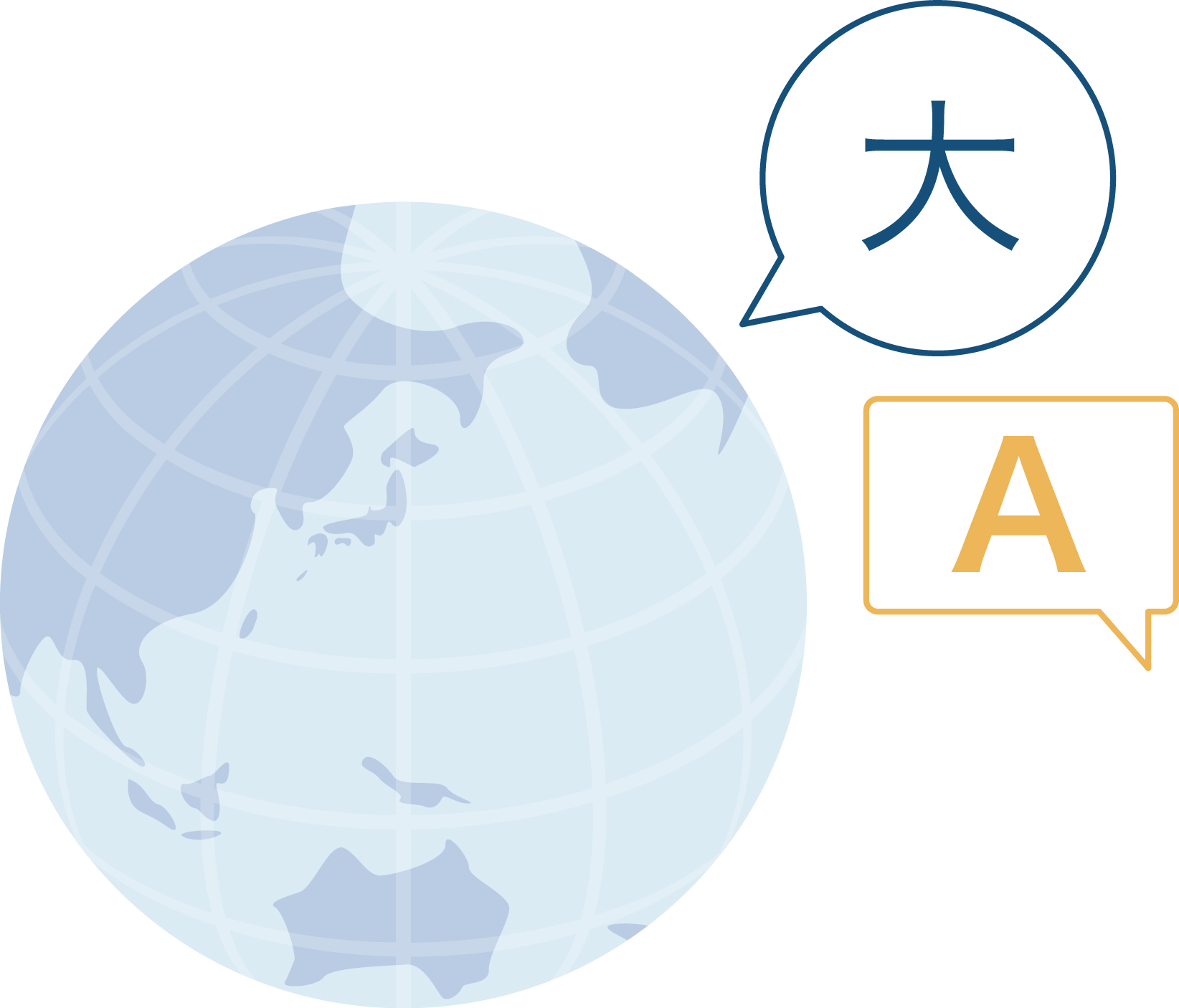 108言語対応自動翻訳